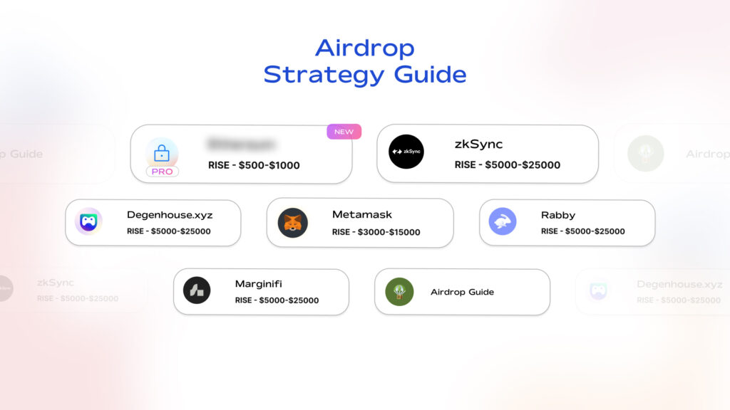 Airdrop Strategies